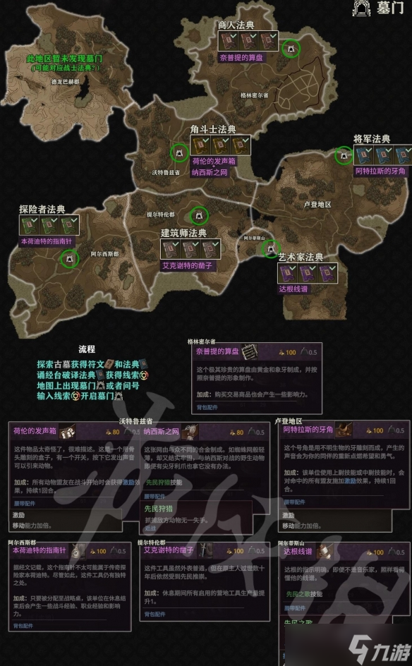 《战争传说》墓门奖励装备一览