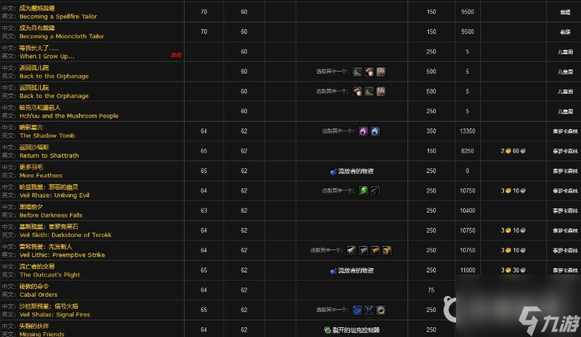 wow平民窟声望做哪里的任务？ （流亡者的交易）