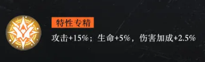 战火使命卡罗尔角色介绍-战火使命卡罗尔角色怎么样