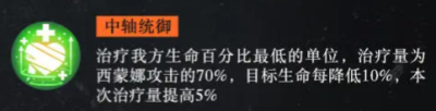 战火使命米蒂西娅角色介绍