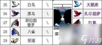 吸血鬼幸存者武器合成表大全 吸血鬼幸存者武器合成匯總一覽