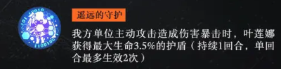 战火使命叶莲娜角色介绍