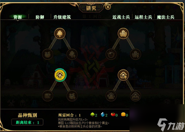 dnf精灵战歌玩法攻略