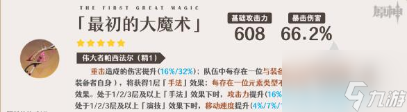 原神林尼圣遗物推荐