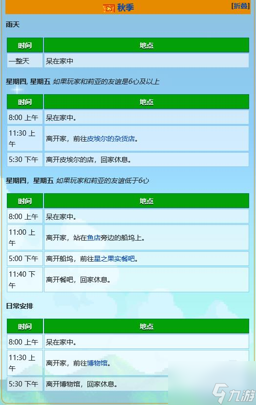 星露谷物语艾利欧特行程表-星露谷物语艾利欧特行程秋季雨天