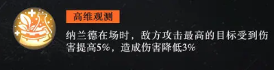 戰(zhàn)火使命納蘭德角色介紹