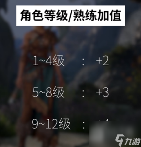 博德之门3熟练度怎么获得
