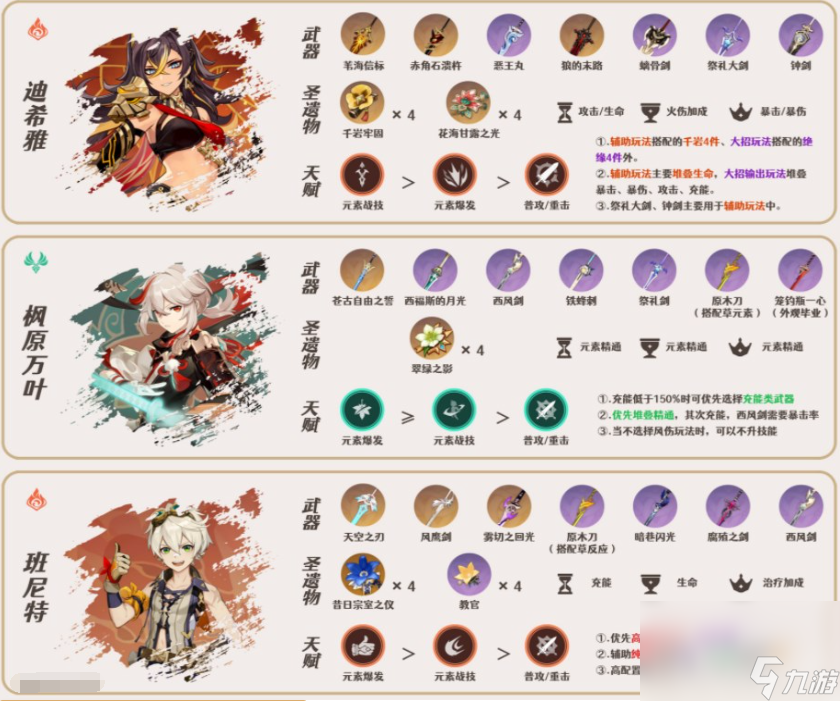 原神冰风组曲BOSS在哪 冰风组曲BOSS所在地点分享