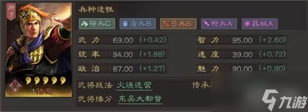 三国志战略版2023陆逊最强阵容