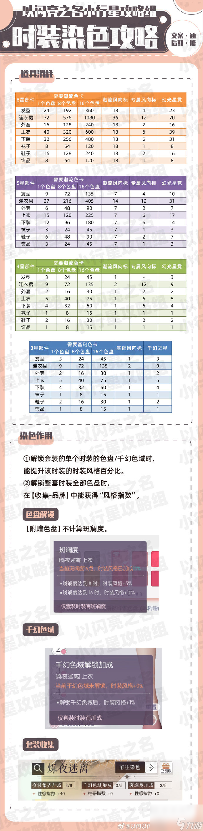 以闪亮之名怎么染色 以闪亮之名染色玩法攻略