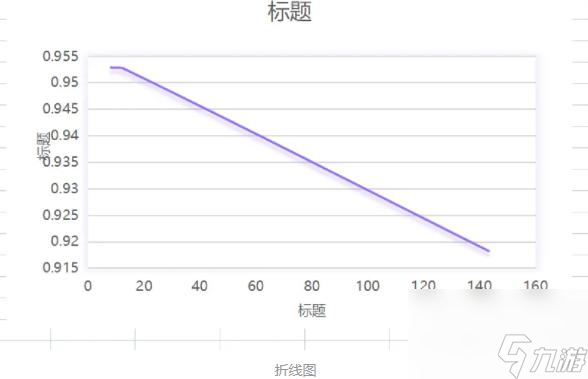 地下城與勇士110版本攻擊強(qiáng)化怎么計算？ （DNF攻擊強(qiáng)化）