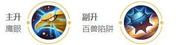 成吉思汗出装-2023王者荣耀成吉思汗最强六神装出装顺序推荐