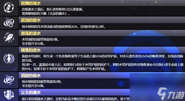 《原神》4.0版本水主技能介绍与圣遗物、武器选择推荐