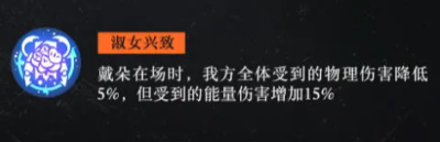 战火使命戴朵角色介绍-战火使命戴朵角色怎么样