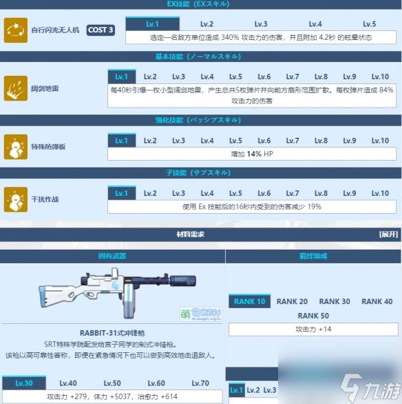 蔚蓝档案月雪宫子角色怎么样-月雪宫子角色介绍一览
