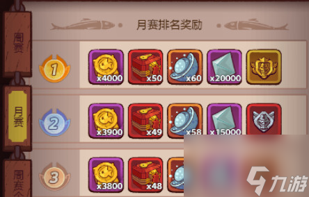 咸鱼之王盐锭从哪获取