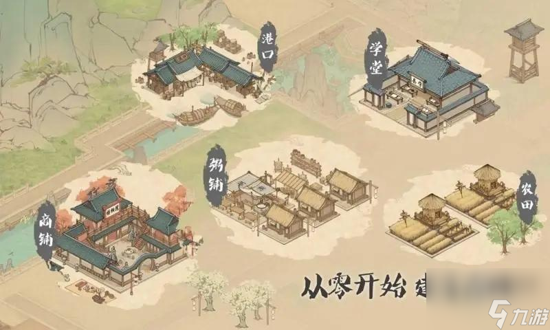 這城有良田采集玩法教學(xué)攻略