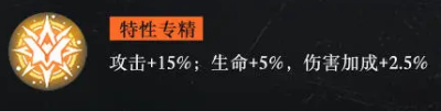 战火使命纳兰德角色介绍