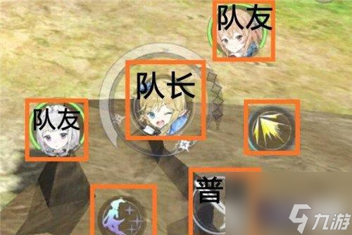 <a id='link_pop' class='keyword-tag' href='https://www.9game.cn/mnxshx/'>玛娜希斯回响</a>新手怎么玩-新手玩法技巧分享