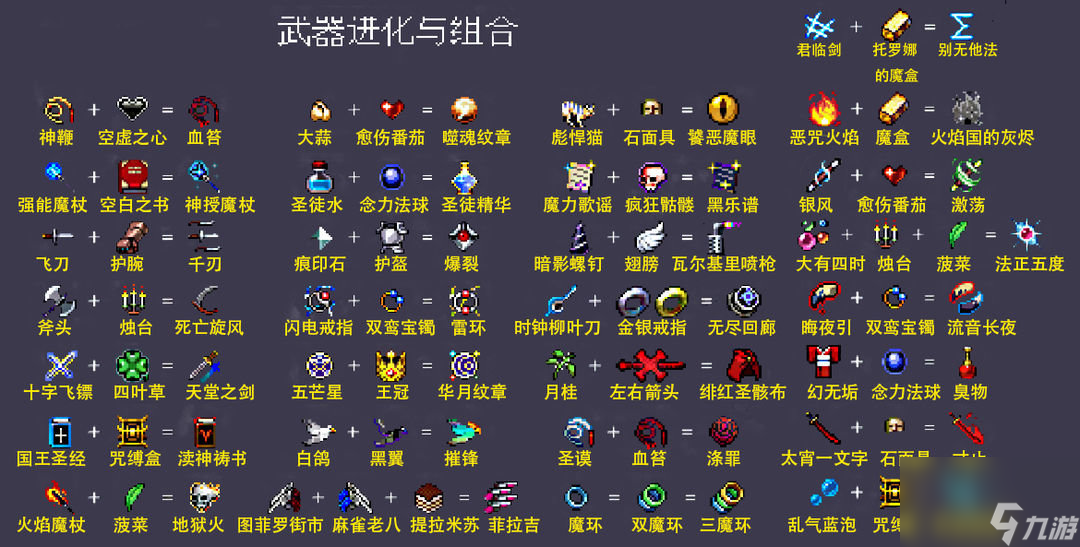 吸血鬼幸存者合成表2023最新