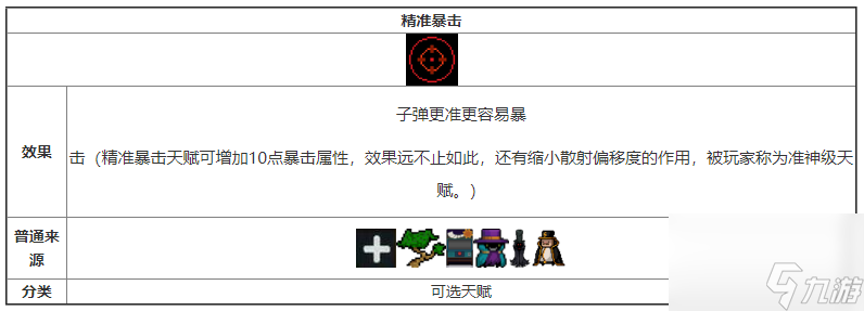 《元?dú)怛T士》精準(zhǔn)暴擊天賦效果介紹