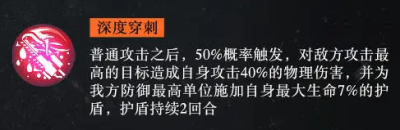 戰(zhàn)火使命索彌斯角色介紹