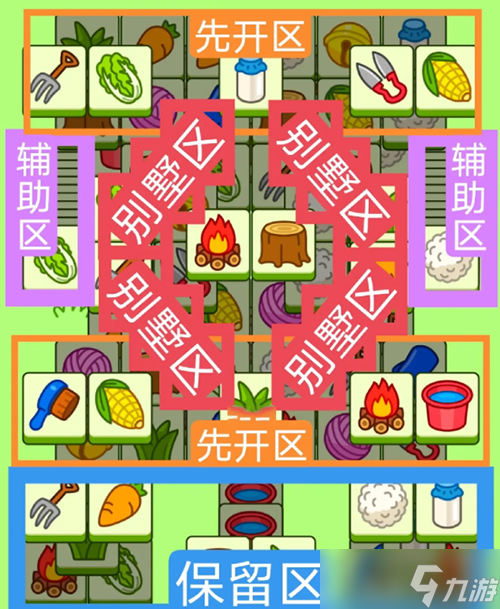 2023羊了个羊8月16号攻略