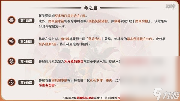 《原神》4.0林尼全方位培养攻略分享