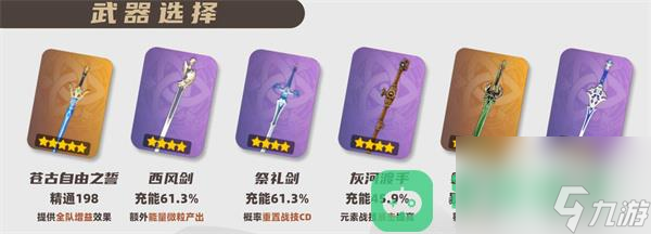 琳妮特圣遗物套装词条武器推荐_原神琳妮特武器圣遗物推荐