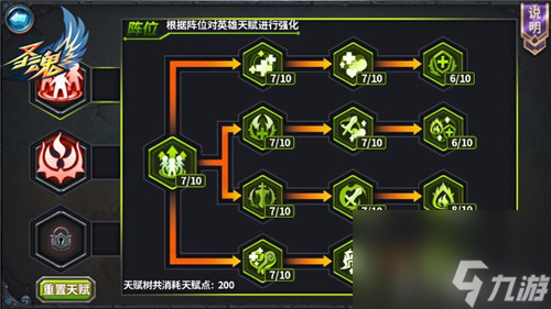 英雄組隊套路盤點圣魂大神進階之路