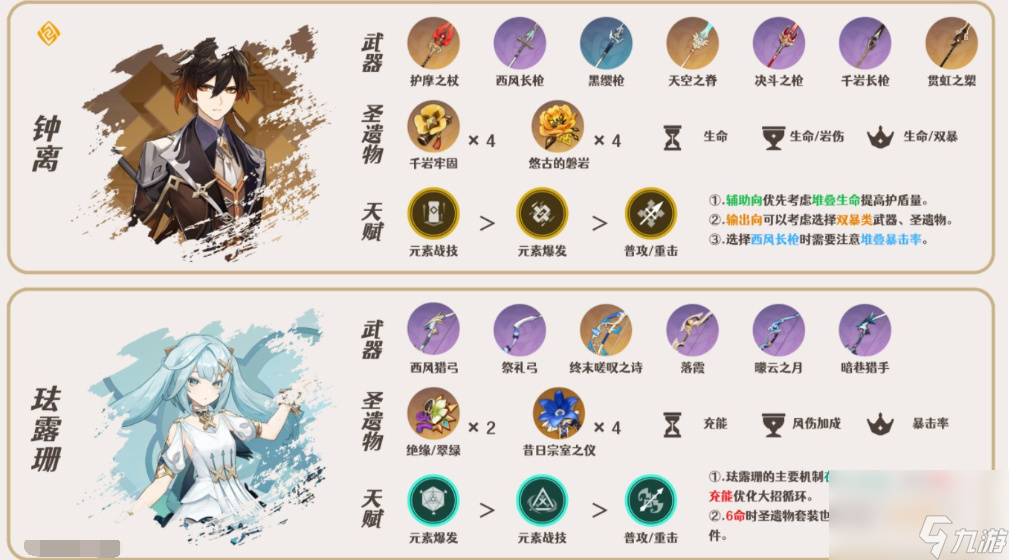 原神琳妮特阵容要如何选择