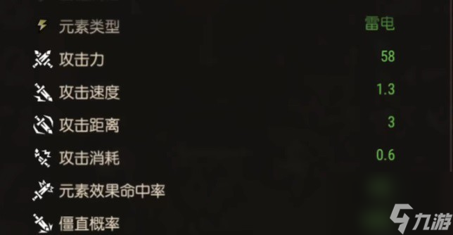 饥荒新家园雷霆伞剑武器怎么样