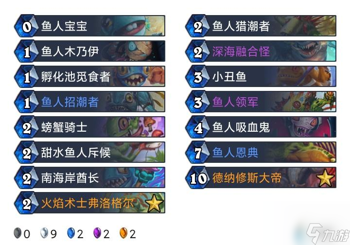 炉石传说对决模式卡组2023 本周最佳12胜对决卡组汇总