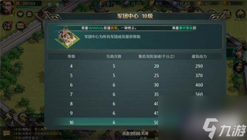 卧龙吟2黄巾前哨怎么玩-黄巾前哨玩法攻略