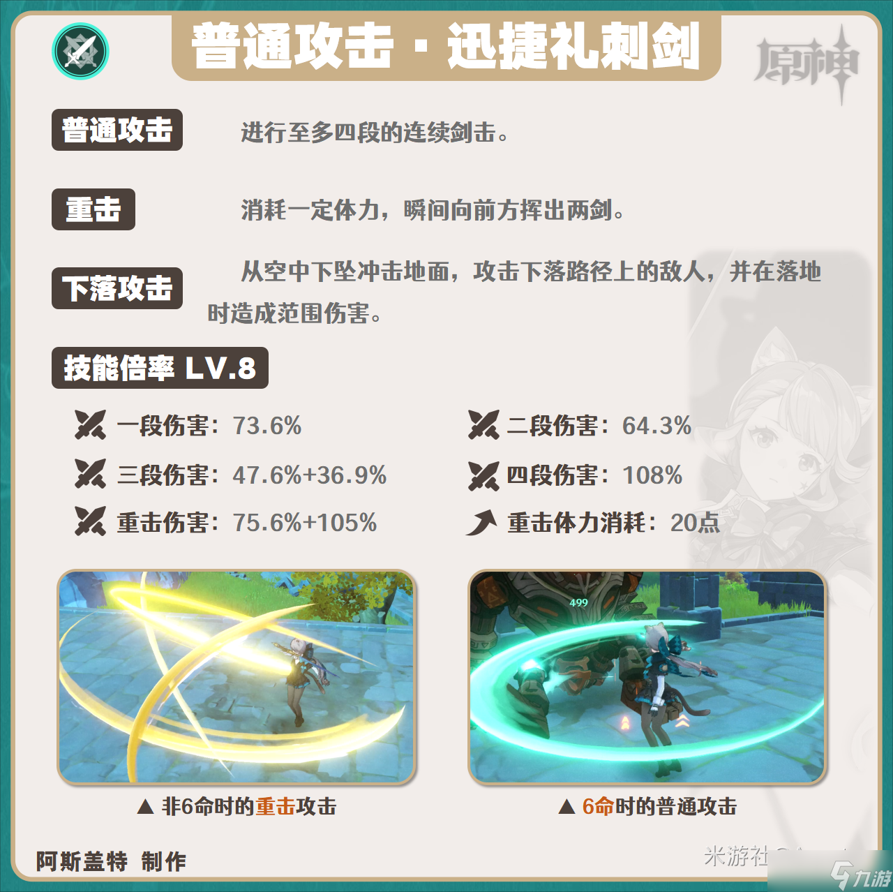《原神》琳妮特培养方法攻略