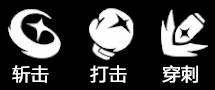 绝区零详细攻略委托任务接取攻略2022(持续更新)