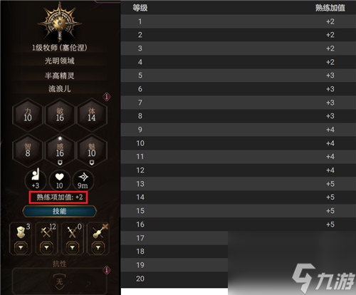博德之门3熟练项加值是什么