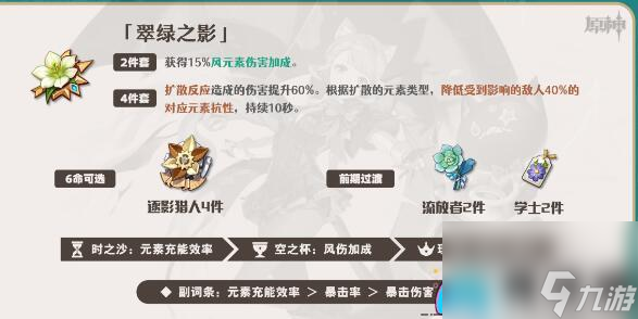 原神琳妮特圣遗物完美搭配：套装选择与词条策略
