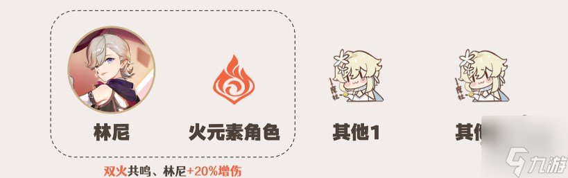 原神林尼怎么选择配队 林尼最强配队推荐