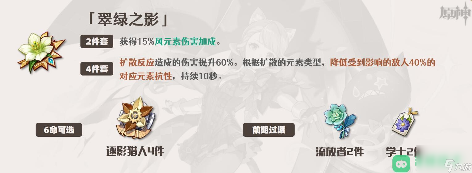 琳妮特圣遗物套装词条武器推荐_原神琳妮特武器圣遗物推荐