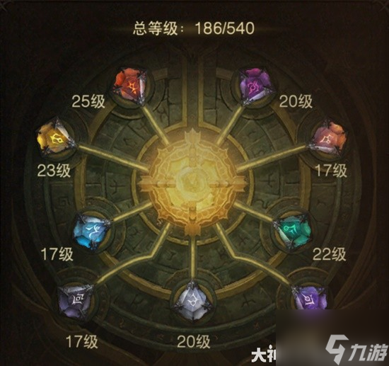 暗黑破壞神不朽職業(yè)狂騎士 暗黑破壞神不朽職業(yè)狂騎士全方位搭配選擇