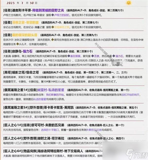 命运方舟全技能点如何获得 全技能点获取方法