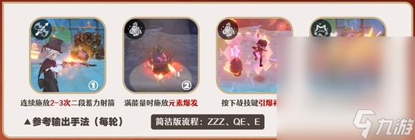 《原神》4.0林尼全方位培养攻略分享
