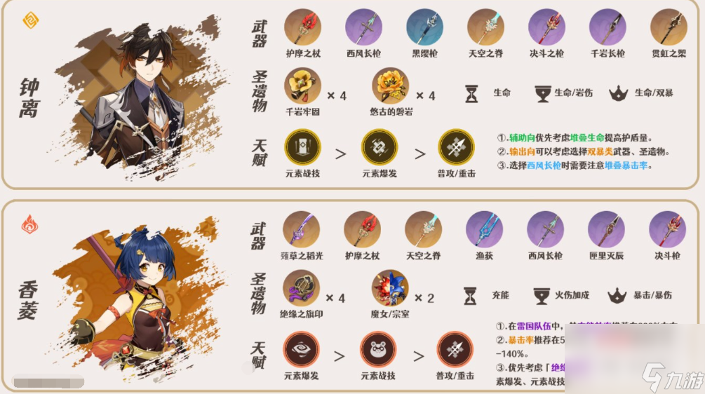 原神冰风组曲BOSS在哪 冰风组曲BOSS所在地点分享