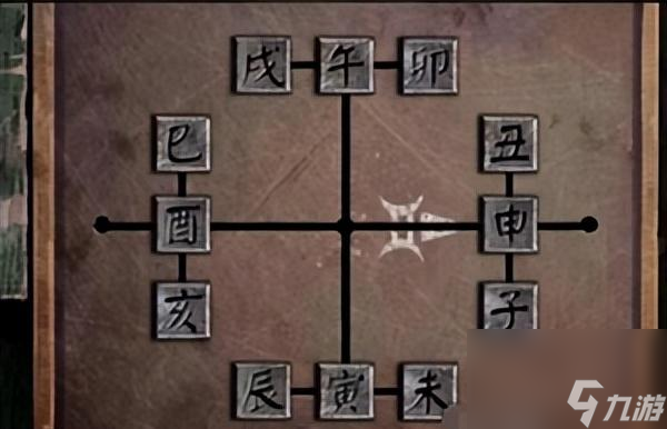 紙嫁衣5無(wú)間夢(mèng)境第五章攻略 第五章通關(guān)方法介紹