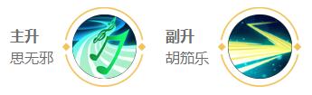 蔡文姬出装-2023王者荣耀蔡文姬最强六神装出装顺序推荐