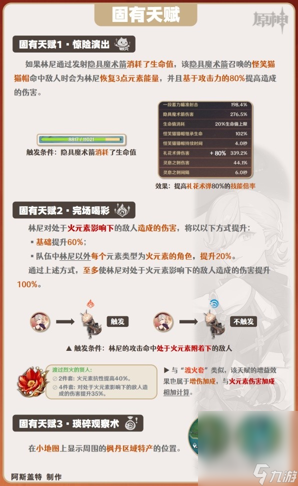 《原神》4.0林尼全方位培养攻略分享