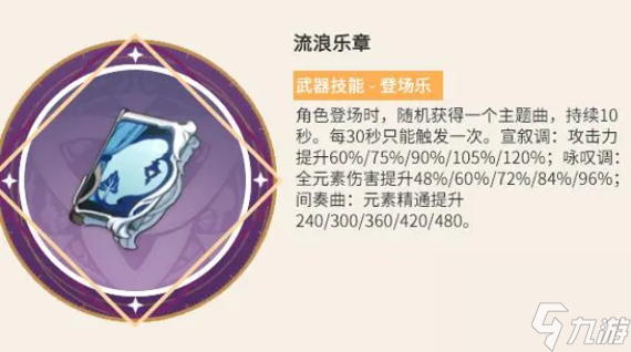 原神莫娜武器怎么选-老玩家介绍莫娜武器推荐排行