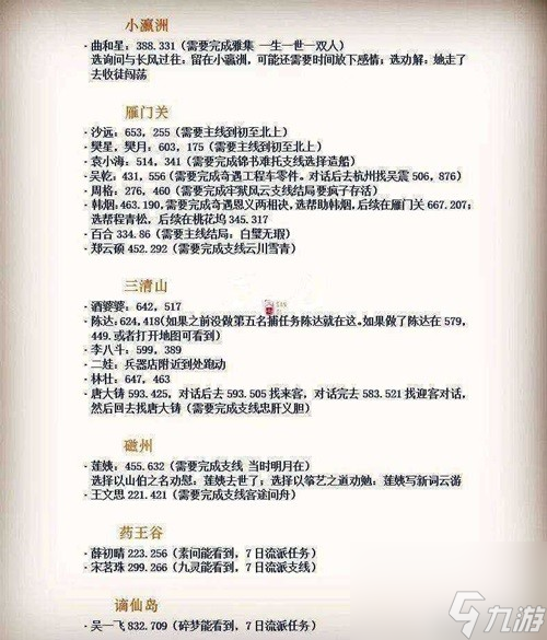 逆水寒老兵服红尘点数获取攻略 红尘点数怎么获得
