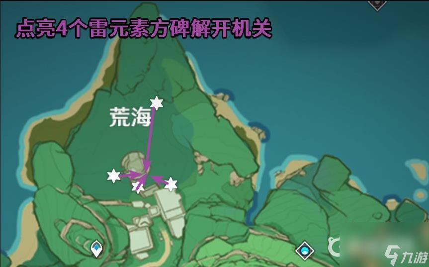 原神神樱大祓荒海怎么破？ （神樱大祓）